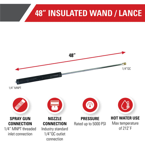 SIMPSON 80179 vented insulated grip for safer hot-water use