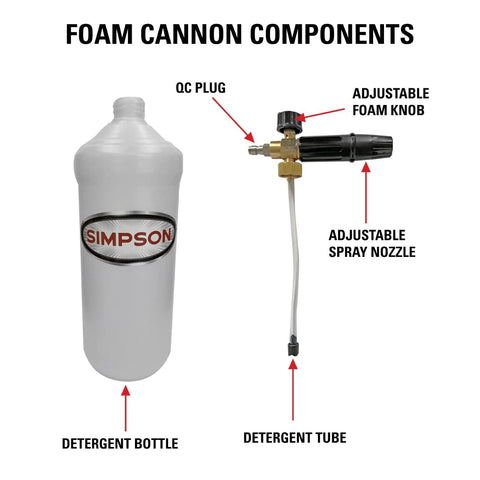 SIMPSON 80271 brass fittings detail highlighting durable, long-lasting performance