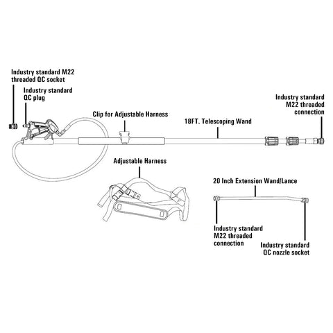 SIMPSON 80470 adjustable harness reduces back and arm strain during use
