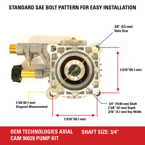 SIMPSON 90028 pump housing detail highlighting anodized aluminum construction