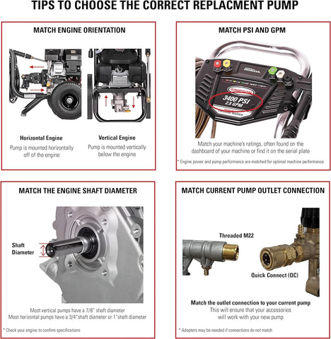 SIMPSON 90029 thermal relief system prevents overheating during bypass