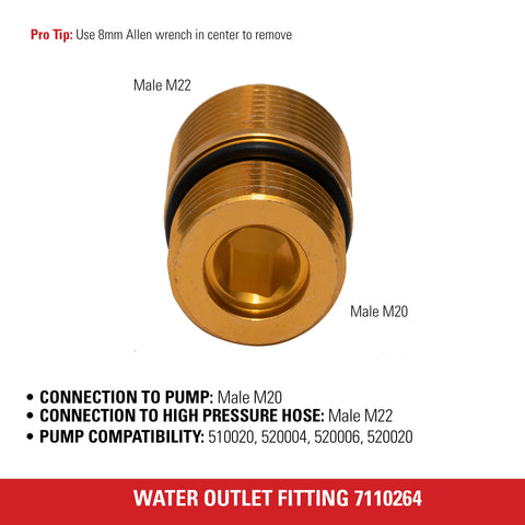 Simpson anodized aluminum body resists corrosion for durable performance.