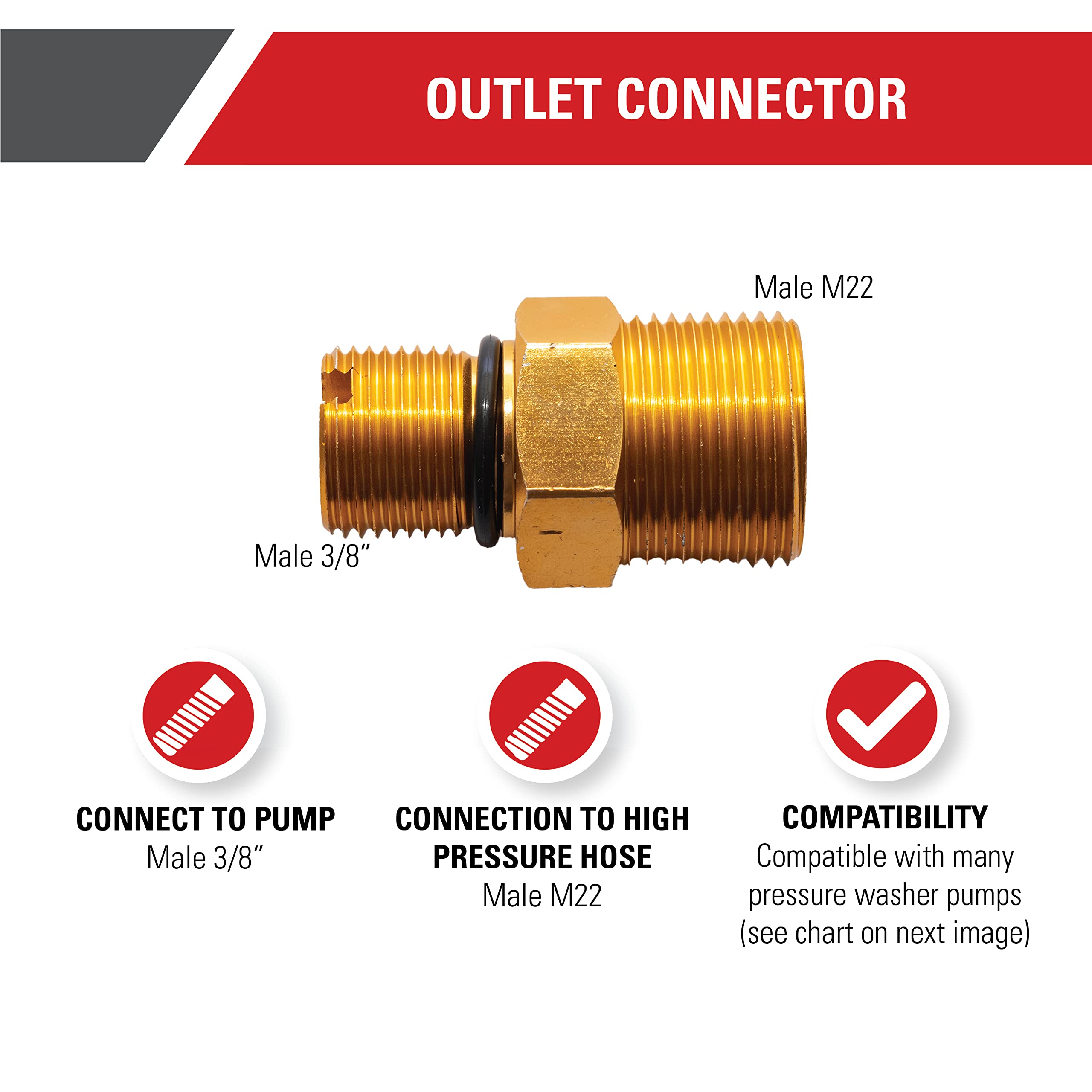 Anodized aluminum body of Simpson outlet connector for durability