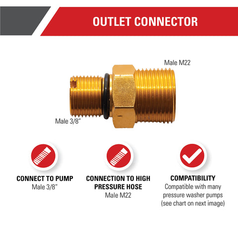Anodized aluminum body of Simpson outlet connector for durability