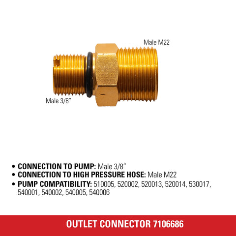 M22 to 3/8 hose adapter on Simpson connector enabling versatile setups