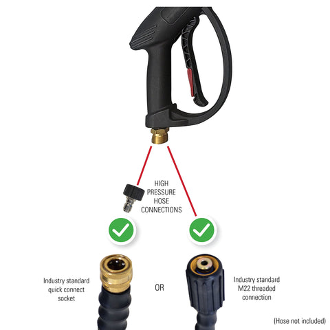SIMPSON gun designed for cold-water use up to 4500 PSI on tough outdoor jobs