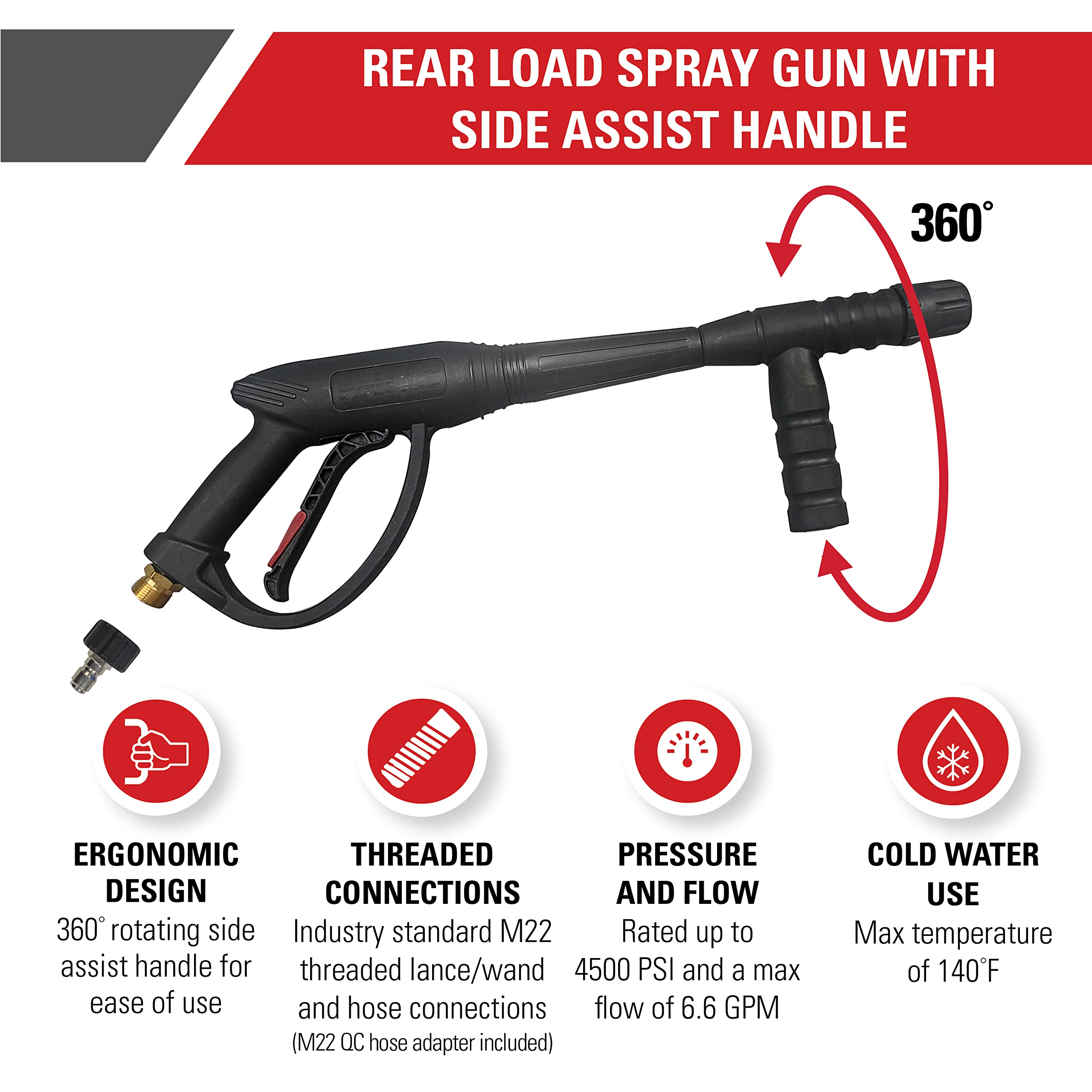 SIMPSON pressure-washer gun shows M22 threaded connections for quick, universal hose hook-up