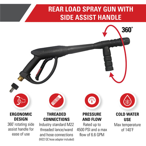 SIMPSON pressure-washer gun shows M22 threaded connections for quick, universal hose hook-up