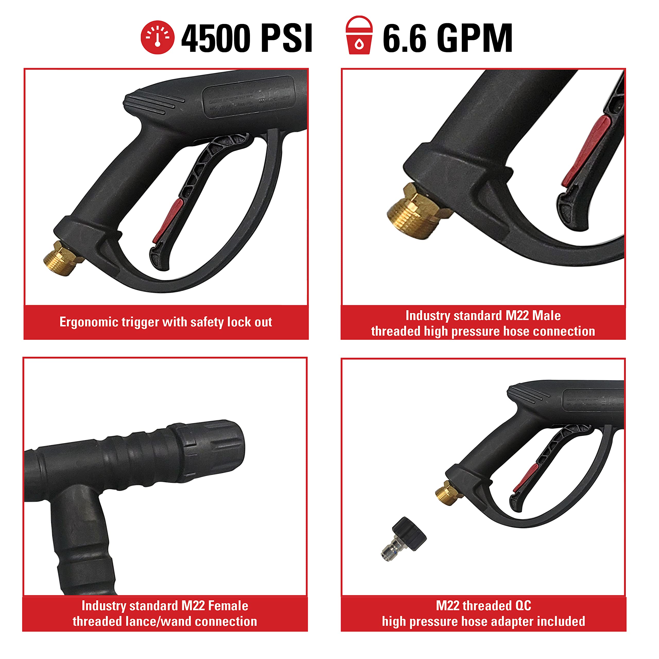 SIMPSON spray gun features safety lock trigger for safer, comfortable operation during tasks