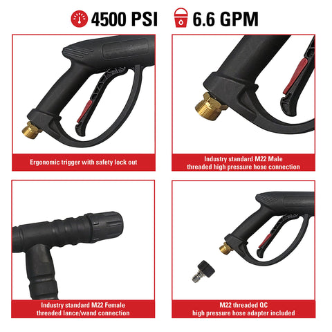 SIMPSON spray gun features safety lock trigger for safer, comfortable operation during tasks