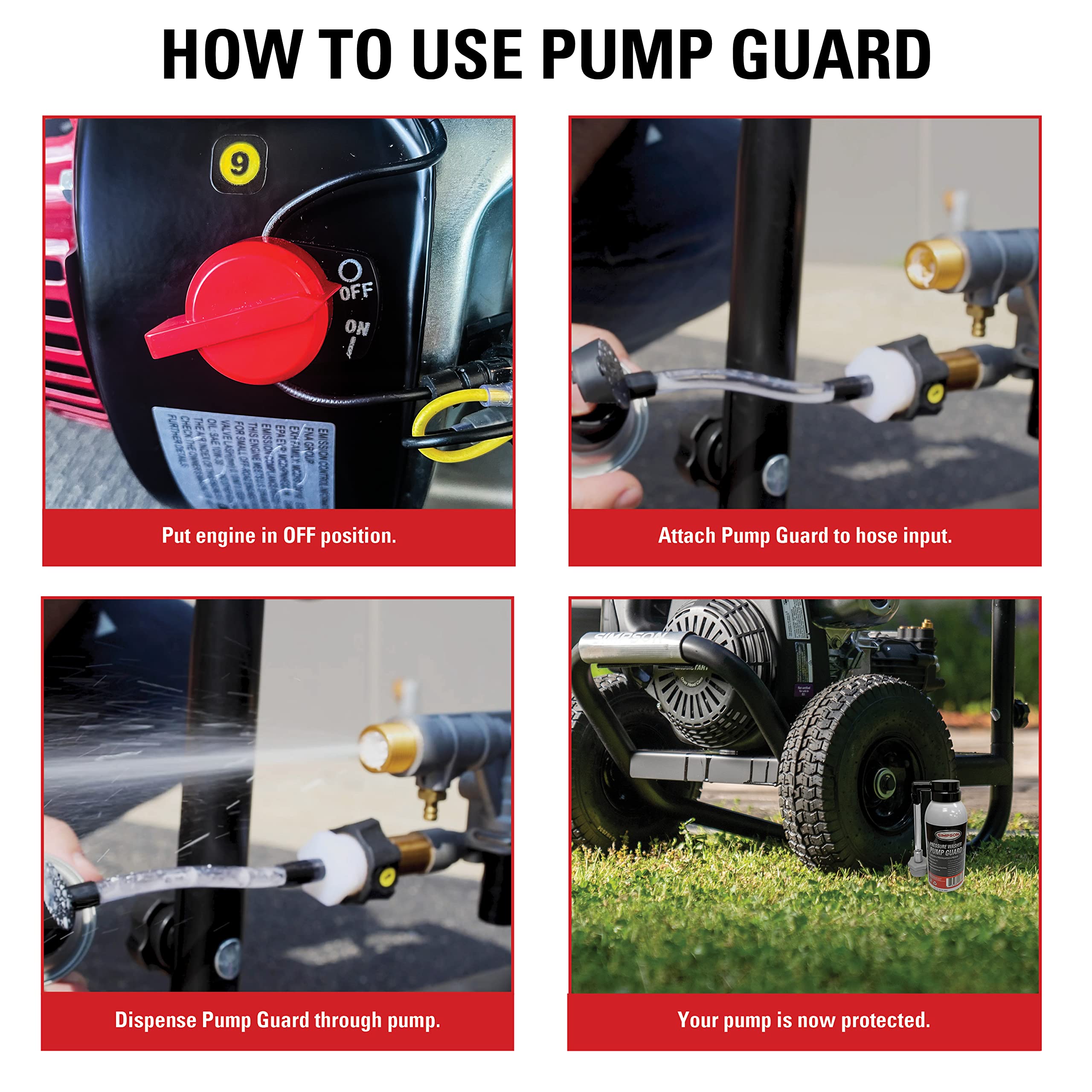 SIMPSON Pump Guard piston-seal-protection highlights sealing lubrication for longevity.