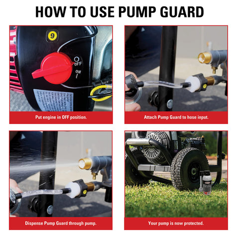 SIMPSON Pump Guard piston-seal-protection highlights sealing lubrication for longevity.