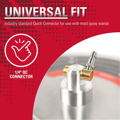 SIMPSON universal-165-surface-cleaner cold-water use compatibility with gas washers.