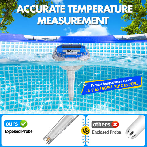 Sinbyuer easy-installation setup for pool or hot tub.
