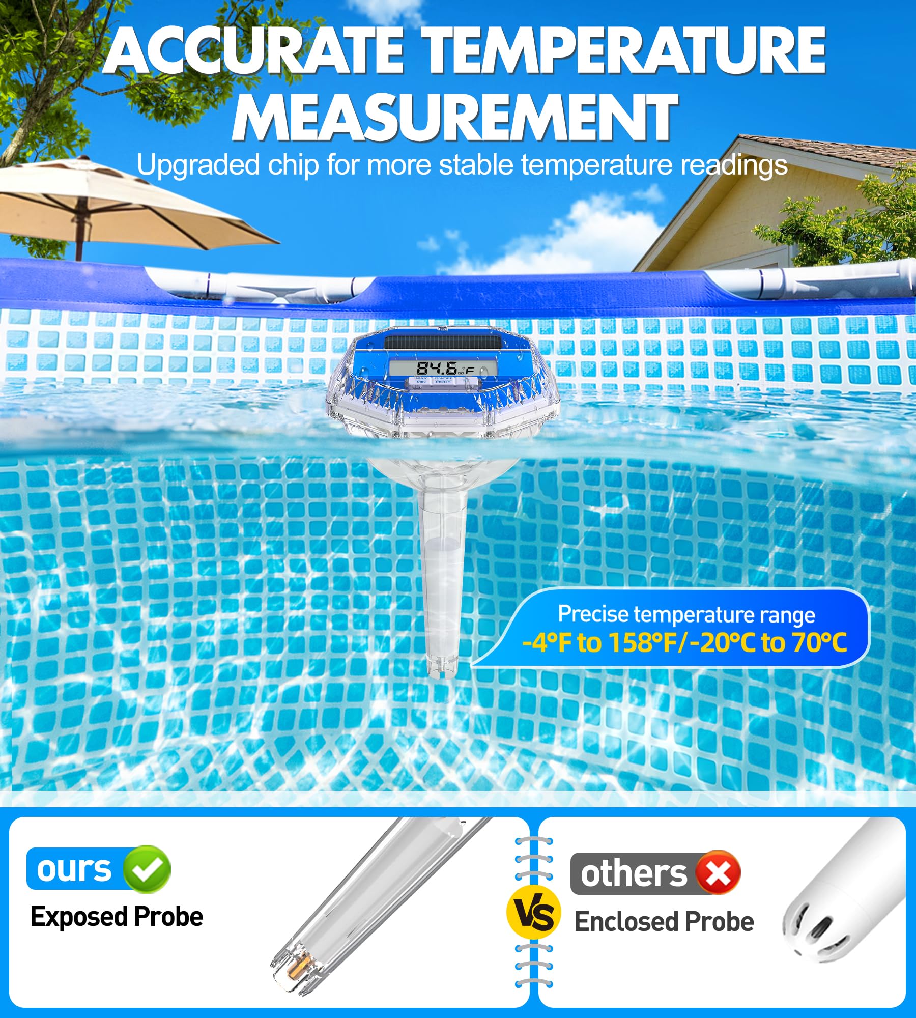 Sinbyuer versatile indoor and outdoor use for pools and spas