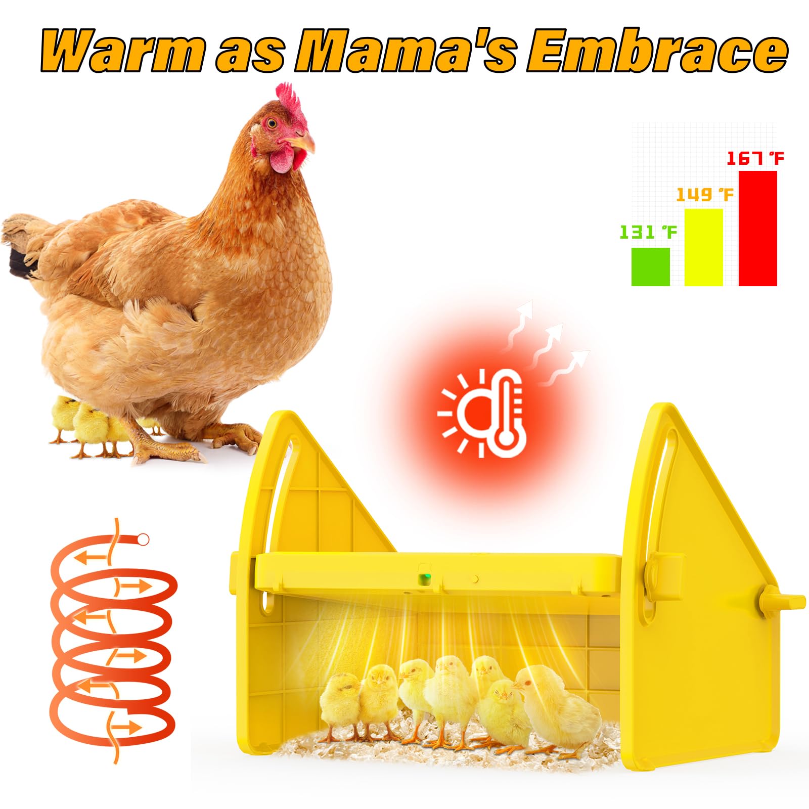 Sindarhor brooder house side panels reduce heat loss for efficiency