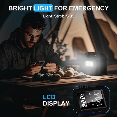 Clear digital power display on SinKeu 122.8Wh shows real-time status