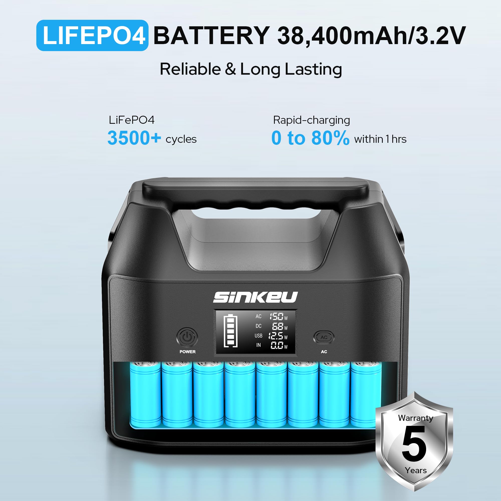 LiFePO4 battery inside SinKeu 122.8Wh for safer energy storage