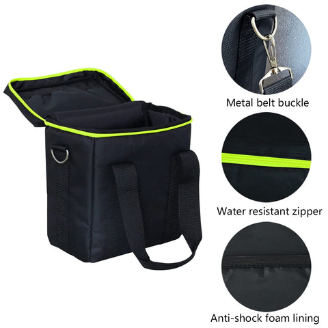 SinKeu 200W bag zipper-close view ensures moisture resistance and quick access