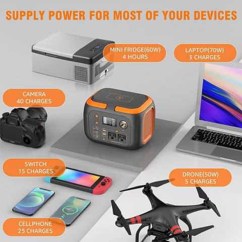 SinKeu 260Wh battery pack compact design ready for travel and outdoor use