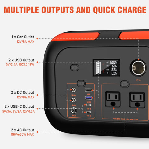 SinKeu 296Wh battery pack ready for off-grid charging.