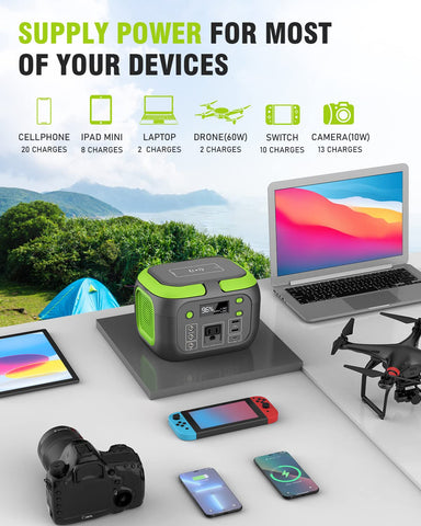 SinKeu 42000mAh battery pack ideal for charging multiple devices on the go