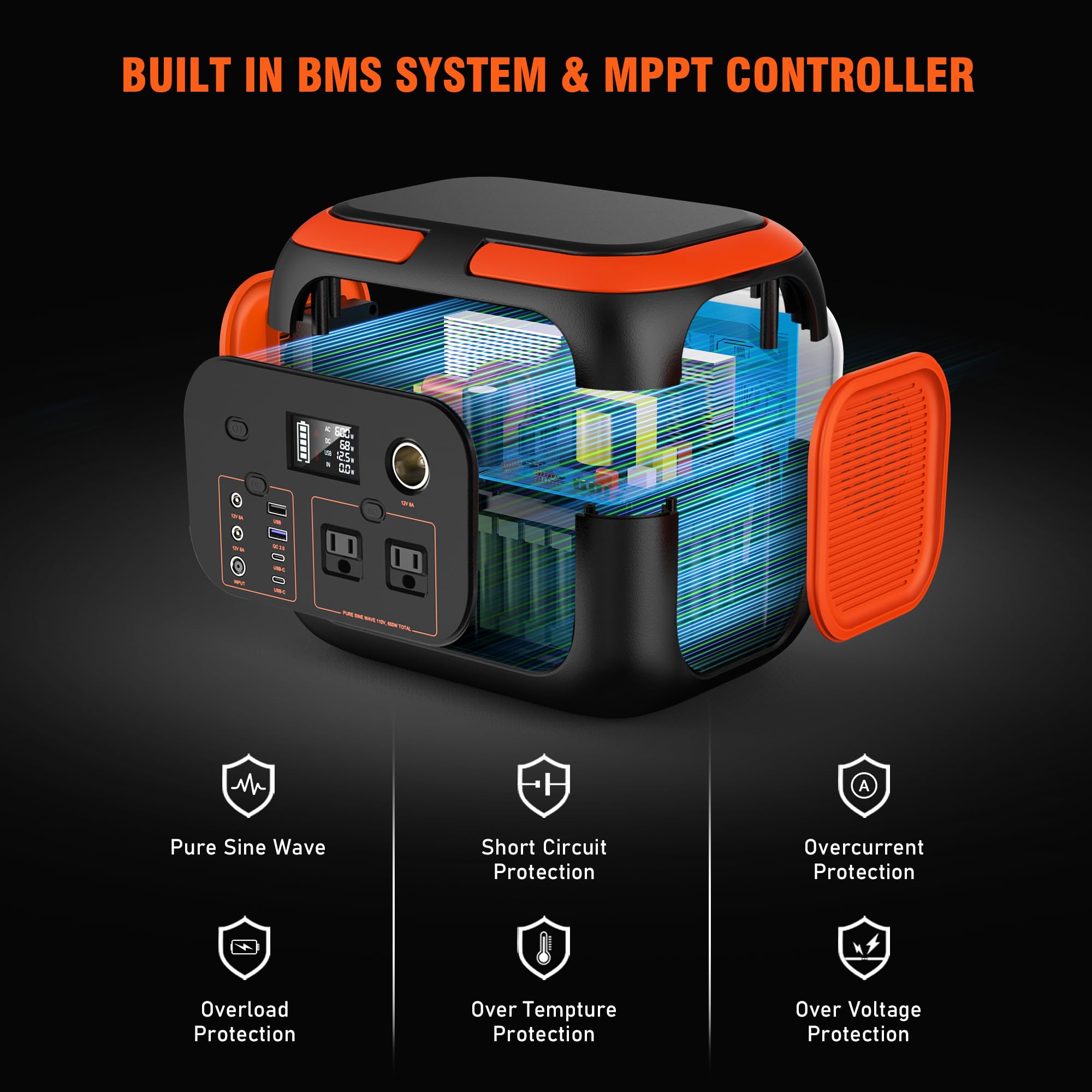 SinKeu compact portable design fits backpacks and RV storage.