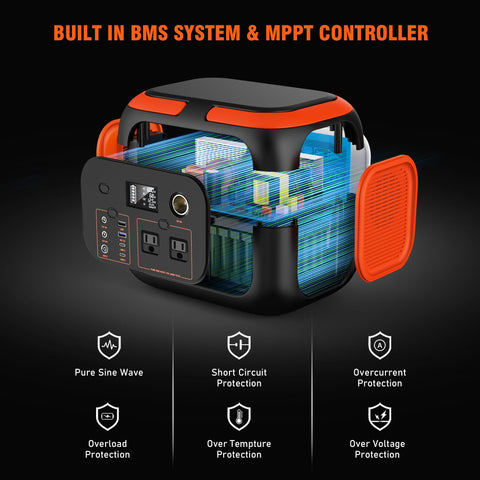 SinKeu compact portable design fits backpacks and RV storage.