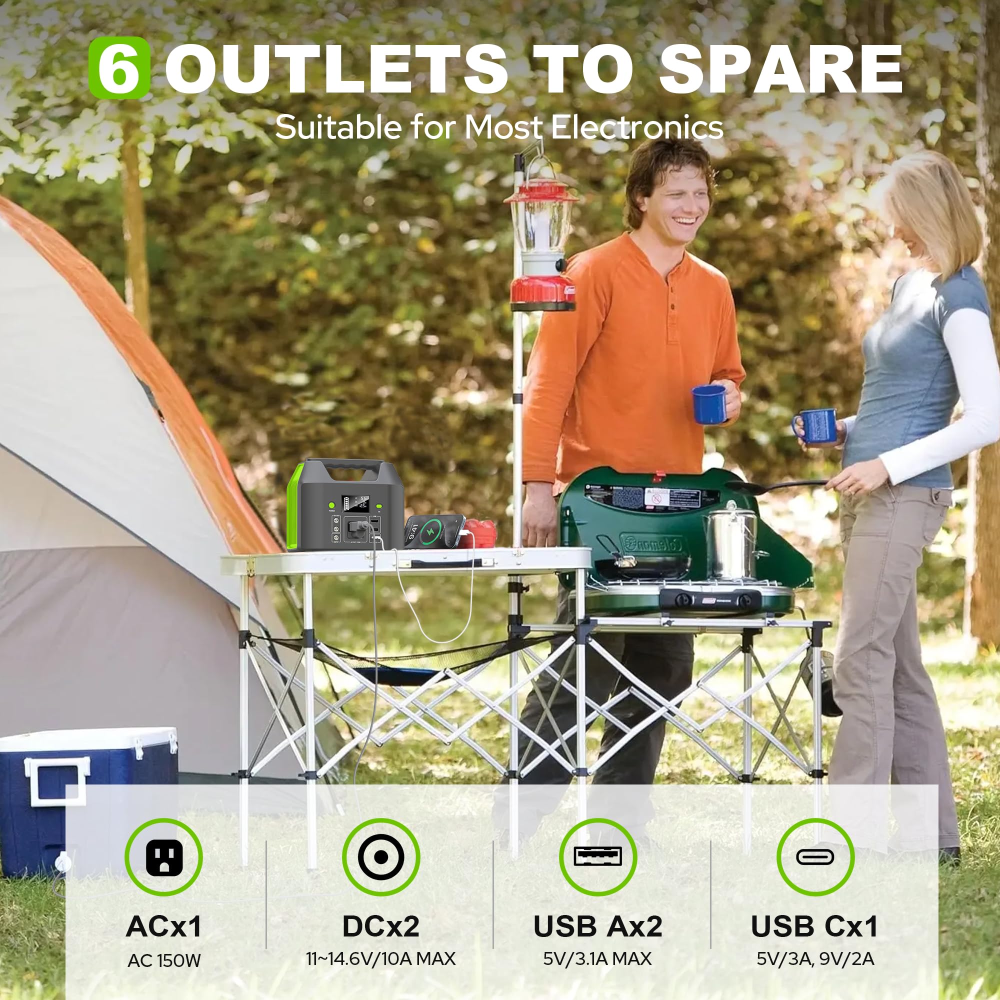 SinKeu portable power station side ports showing versatile outputs for devices