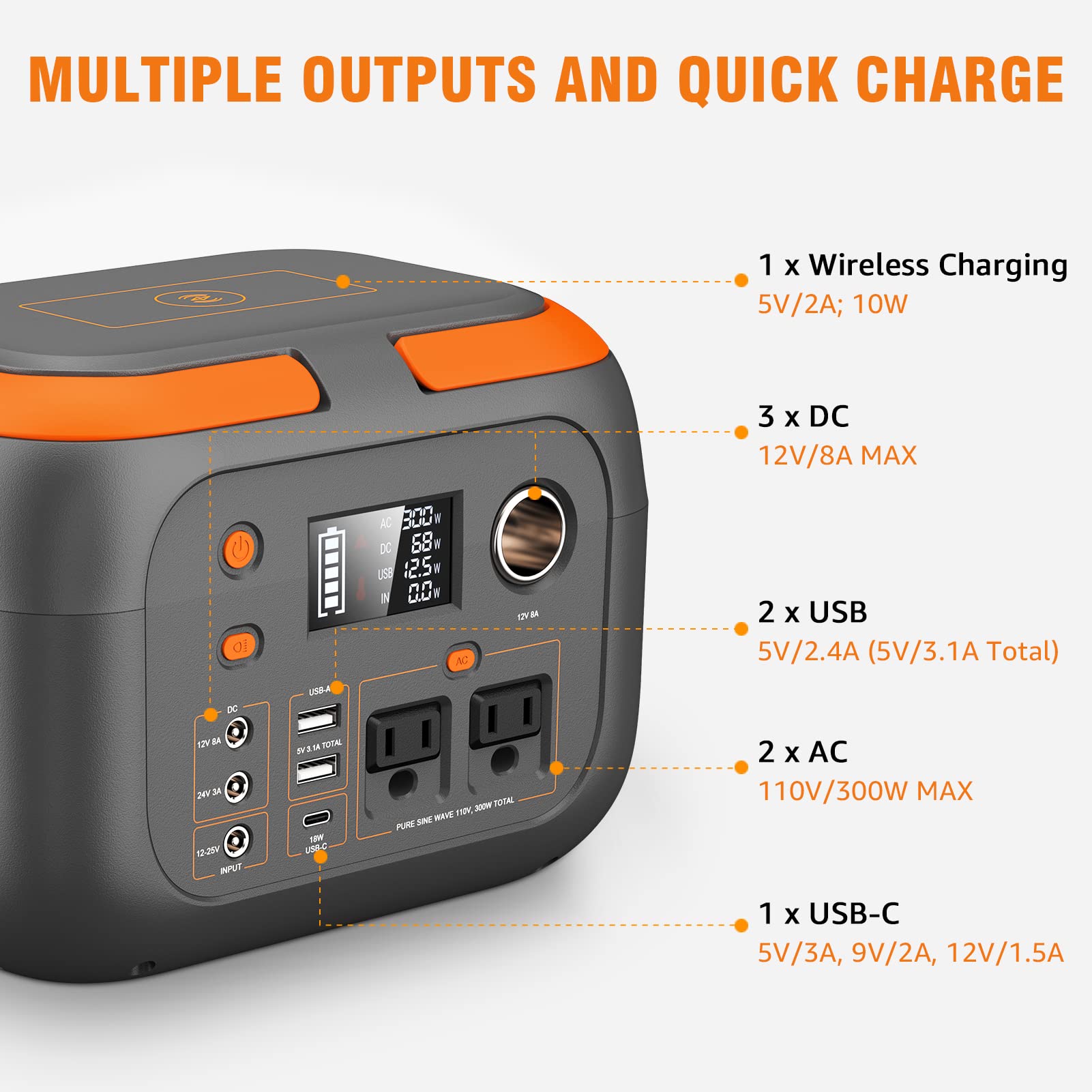 SinKeu solar charging option close-up—recharge with sun during outdoor adventures