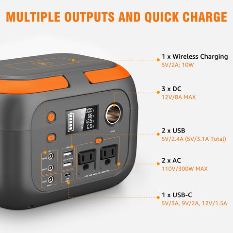 SinKeu solar charging option close-up—recharge with sun during outdoor adventures