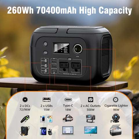 SinKeu 260Wh capacity rear view showing multiple ports for USB-C and DC charging.
