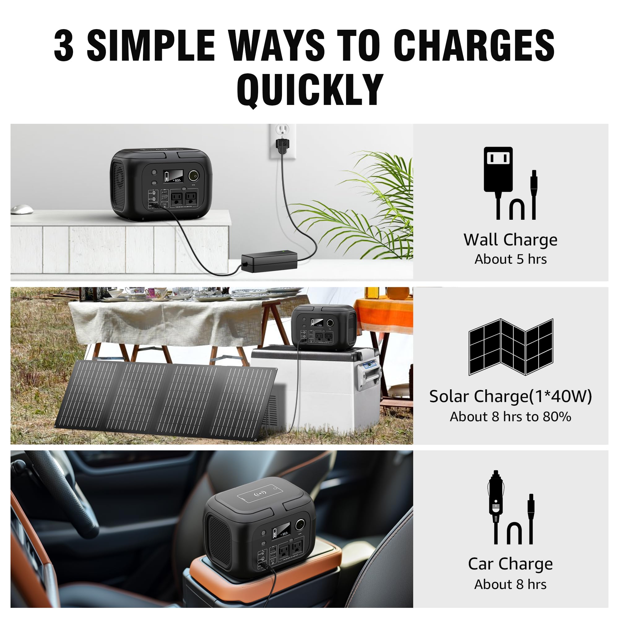 SinKeu portable power station with 110V AC outlets for small appliances.