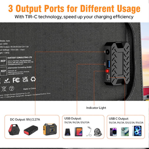 SinKeu solar panel high conversion efficiency captures more sun for charging.
