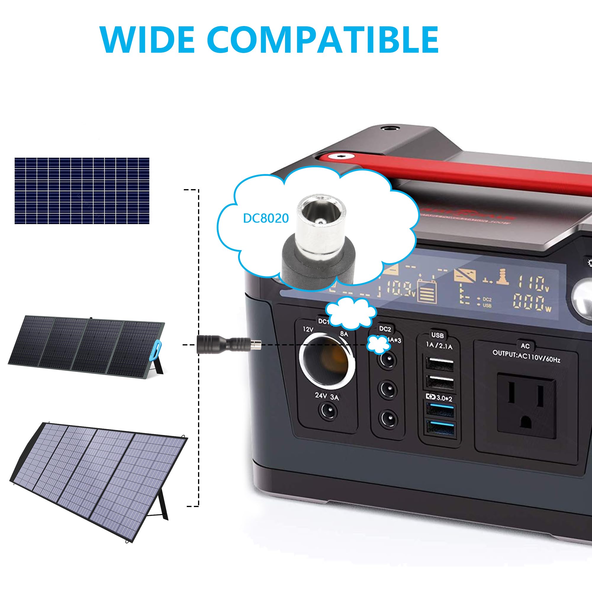 SinLoon compatibility with 100W–200W solar panels demonstrated