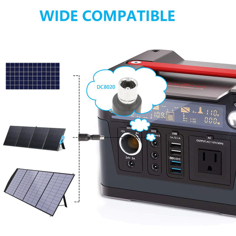 SinLoon compatibility with 100W–200W solar panels demonstrated