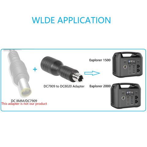 SinLoon adapter connected to a solar panel on an RV