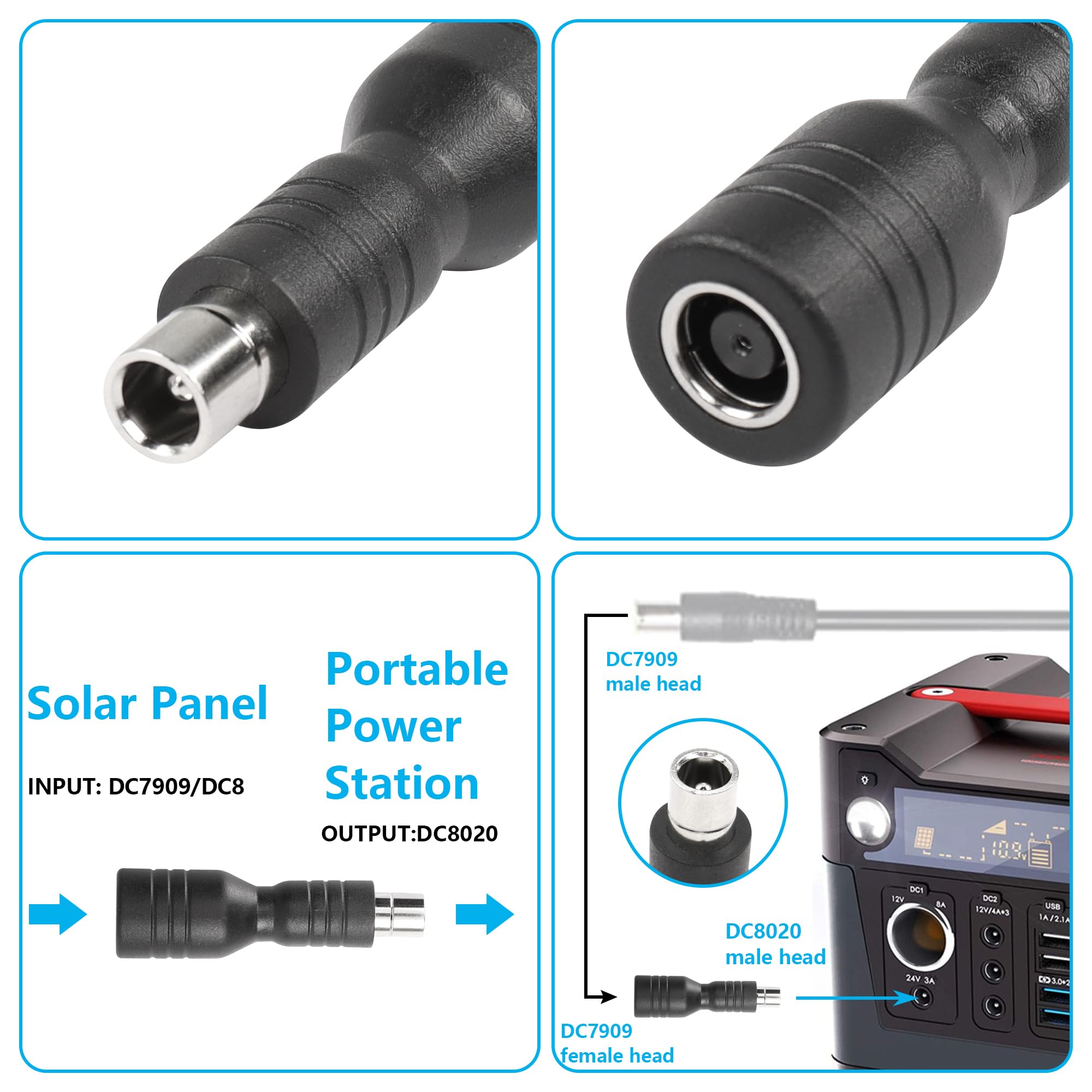 SinLoon DC7909 to DC8020 packaging shown for quick setup