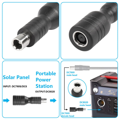 SinLoon DC7909 to DC8020 packaging shown for quick setup