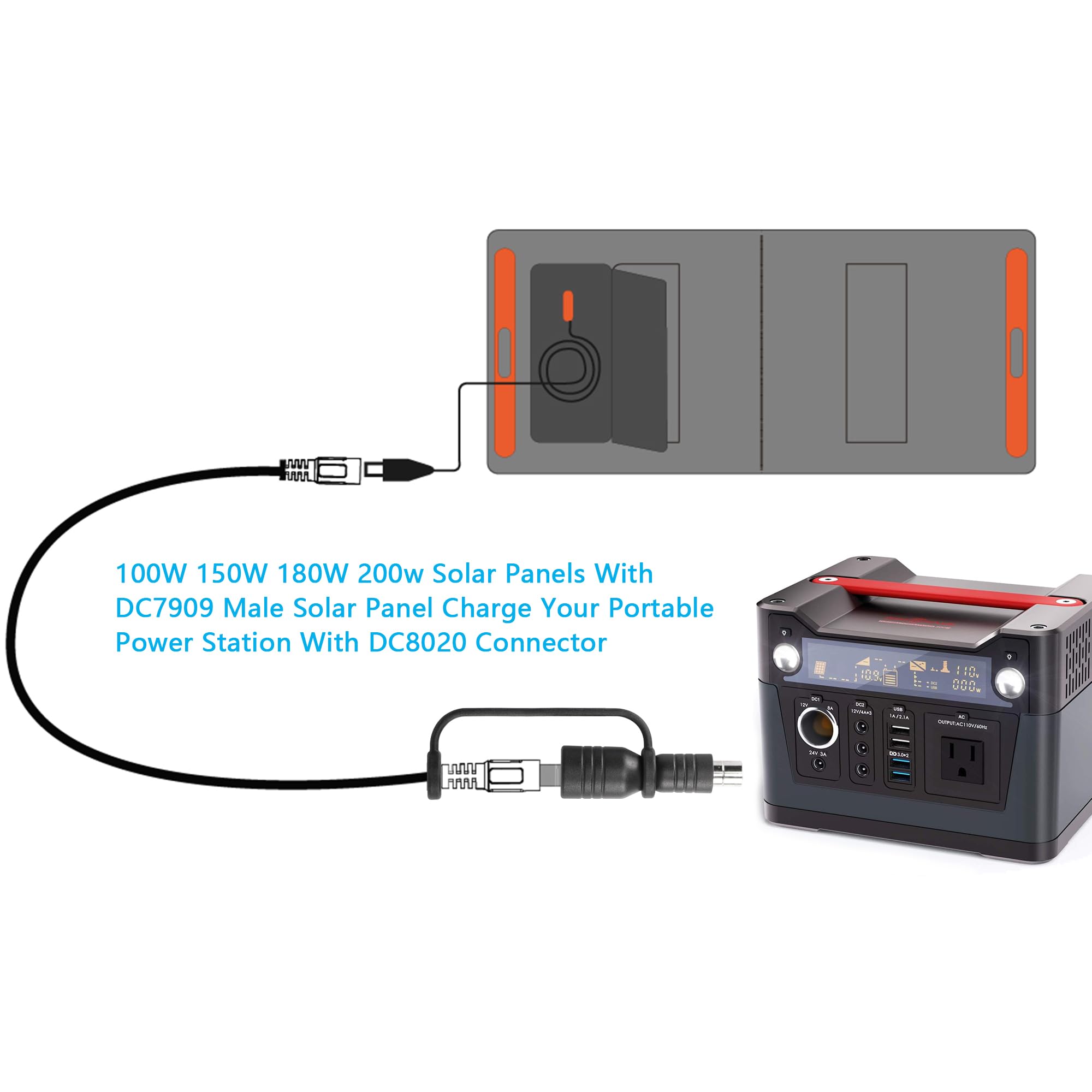 SinLoon adapter ports detail enabling easy 7909 to 8020 connections