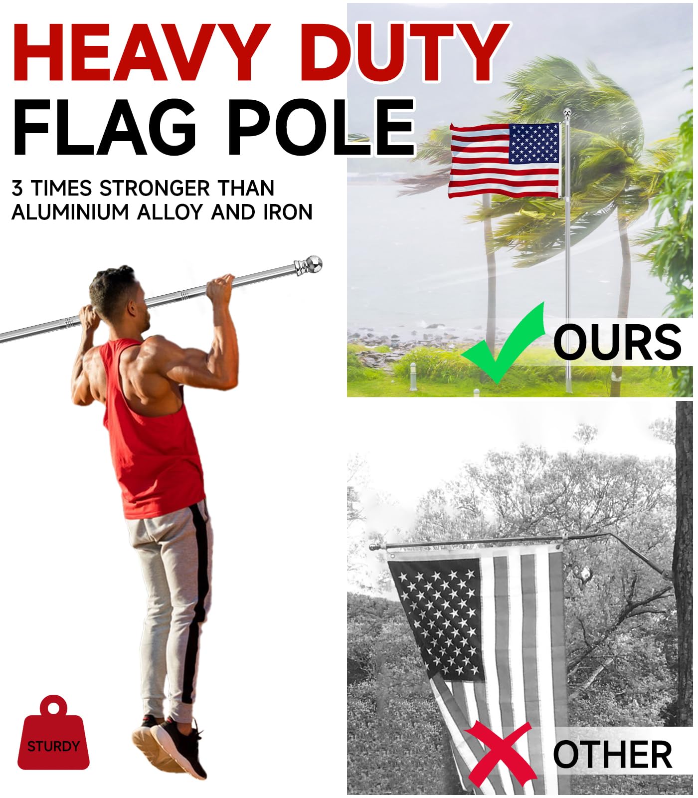 Sinyoeer 3x5 flag compatibility for versatile outdoor decor.