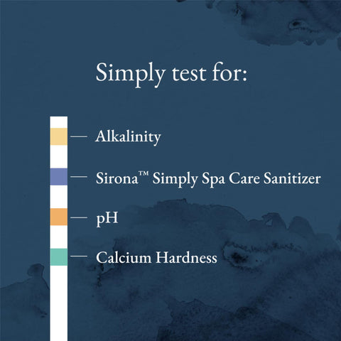 Sirona Biguanide test strips in action with color chart guidance