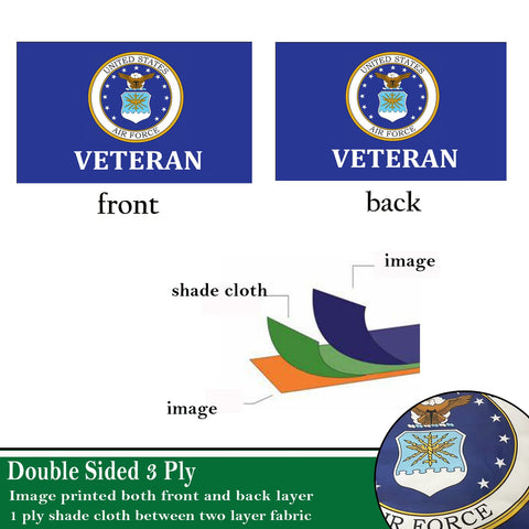 Sirrail Air Force emblem flag back view showing readable design from both sides.