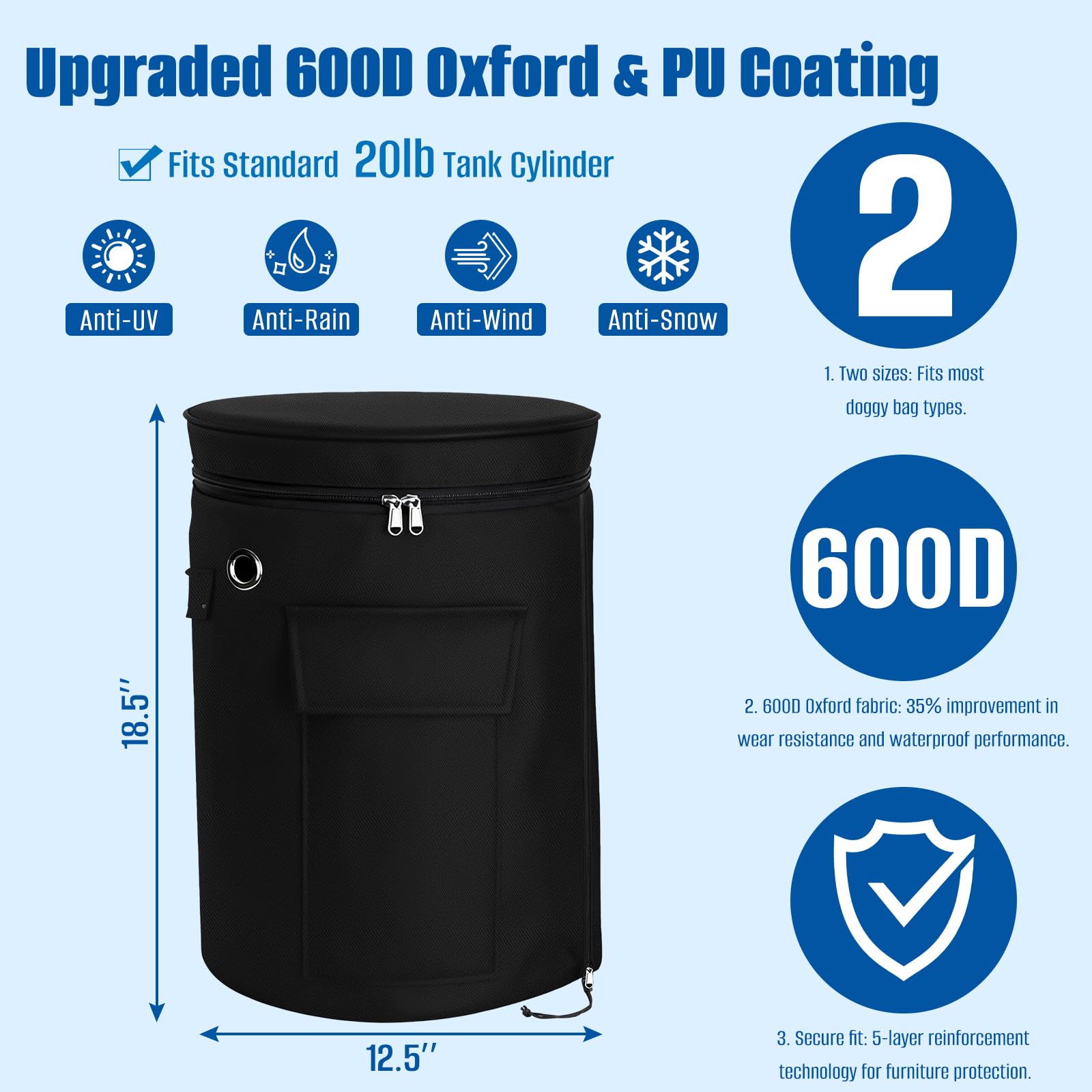 SIRUITON propane tank cover two-way zipper enables easy hose passage and valve access.