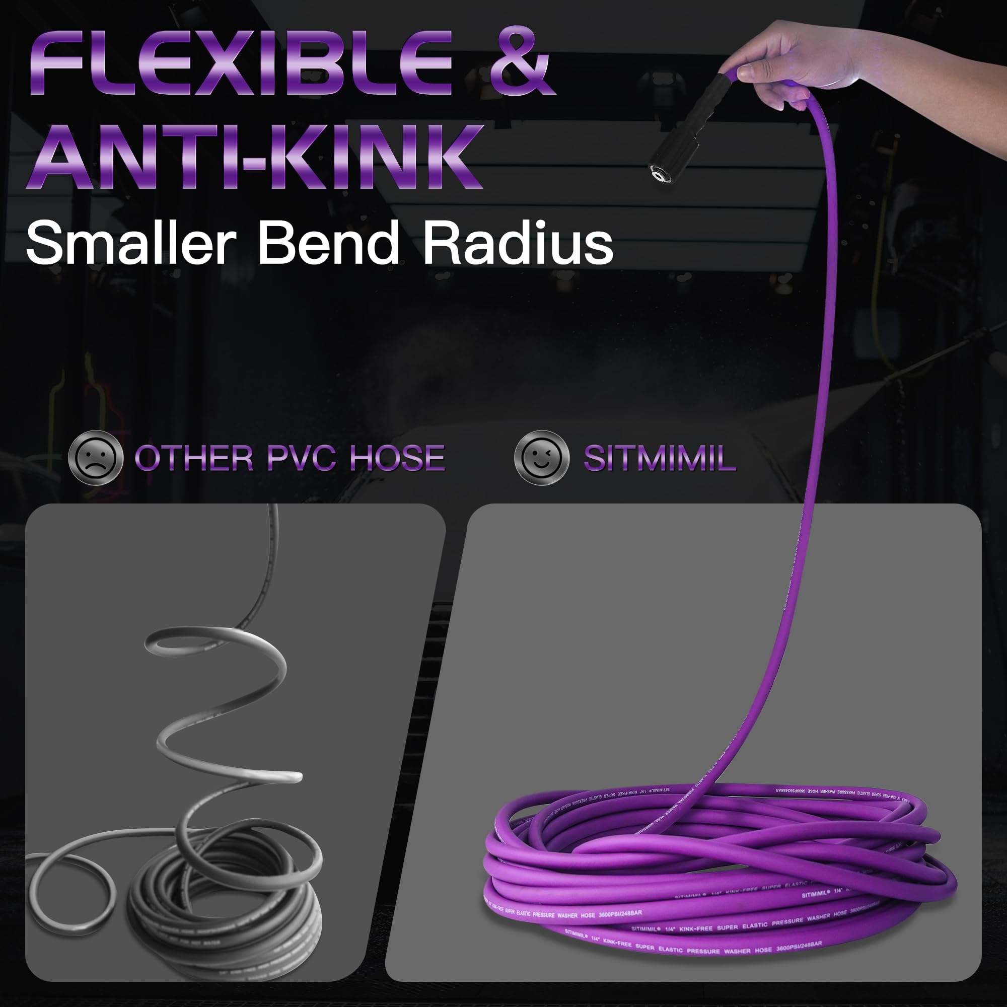SITIMIMIL 3600psi kink-free hose demonstrates robust build for tough cleaning tasks.