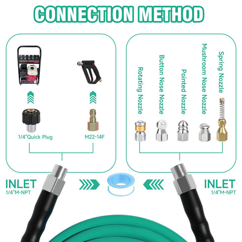 SITIMIMIL Rotating sewer jetter nozzle delivers even debris removal.