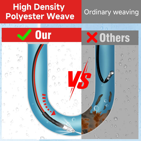 Sitimimil spring nozzle dredges bends for quick clearing