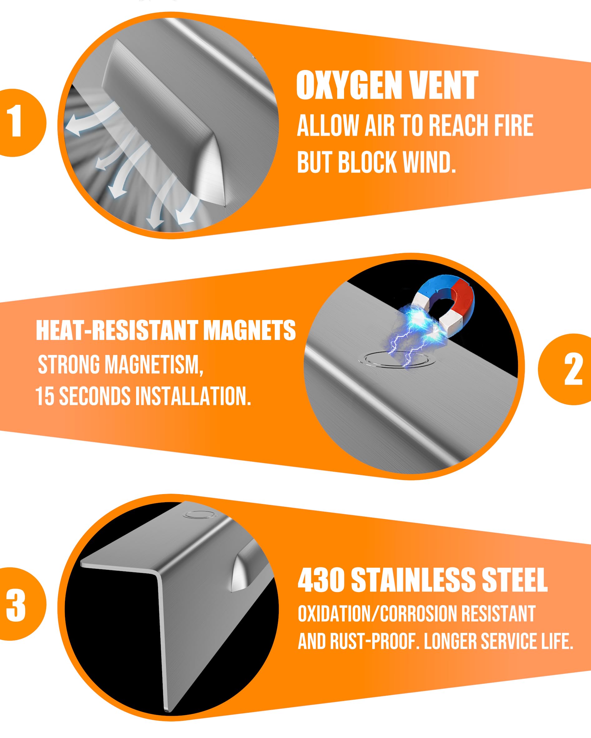Close-up of Sivsis 430 stainless steel wind guards showing durable, rust-resistant finish.