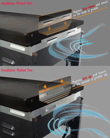 Heat resistance demonstration of Sivsis wind guards up to 700°F on Blackstone griddle.
