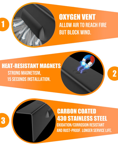 Sivsis heat-resistant stainless steel wind guard staying durable during grilling.